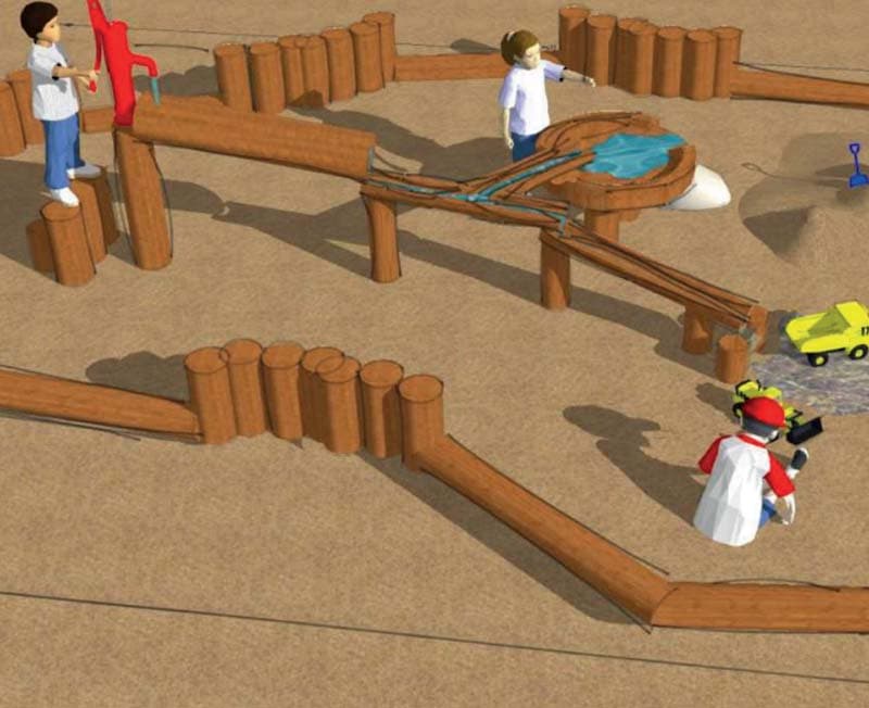 Water and sandgame