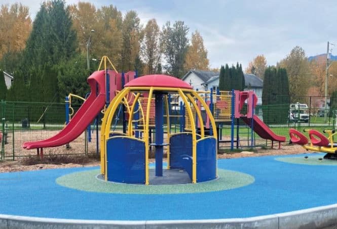 Why are Inclusive Playgrounds important?